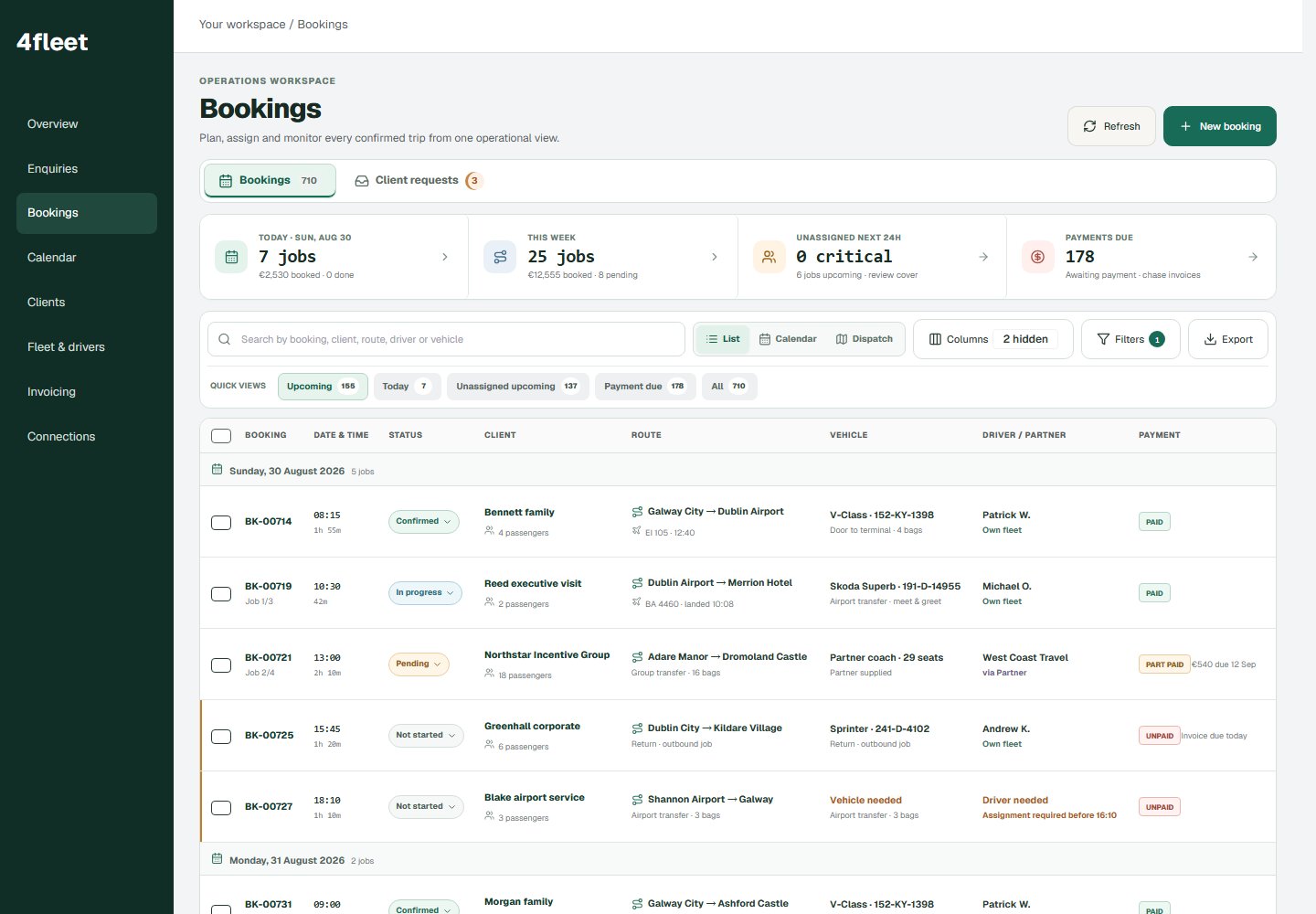 4fleet booking list mockup with journey information, status and assignments together.