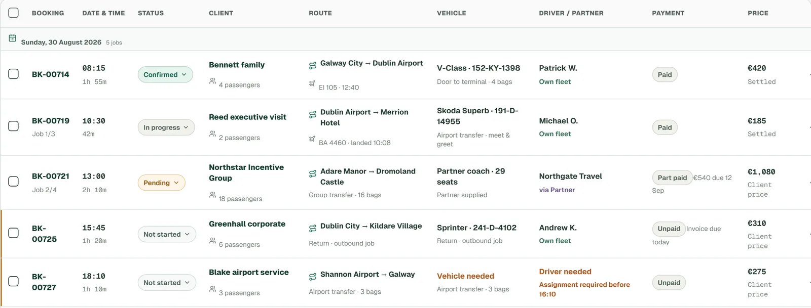 Bookings and assignments in the fictional Ashford Chauffeurs workspace.